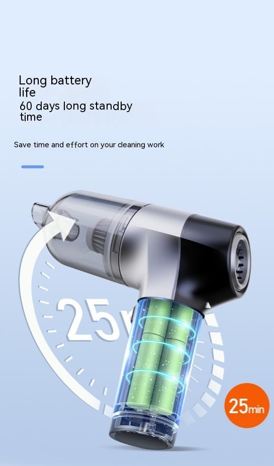 Wireless Handheld Car Cleaner Super Strong - Zambeel