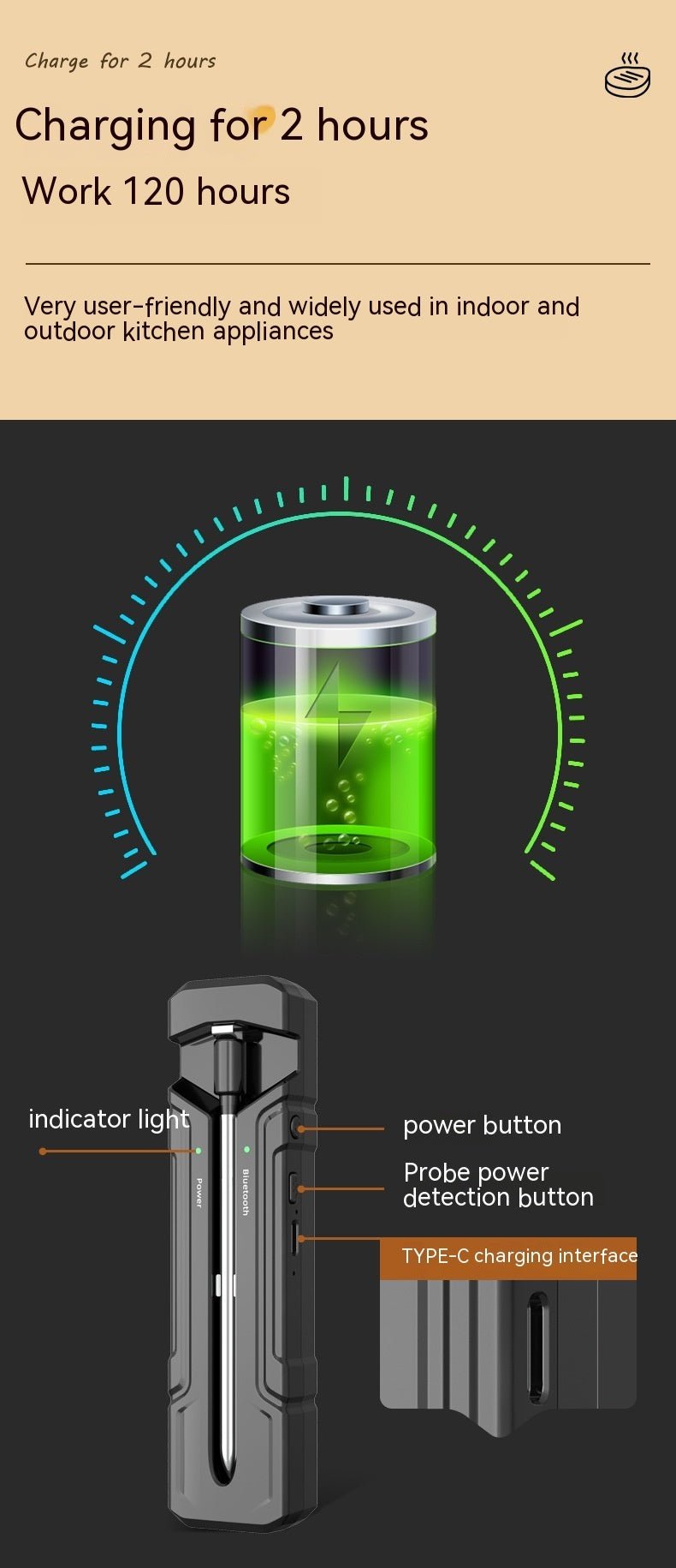 Wireless Kitchen Oven Thermometer - Zambeel