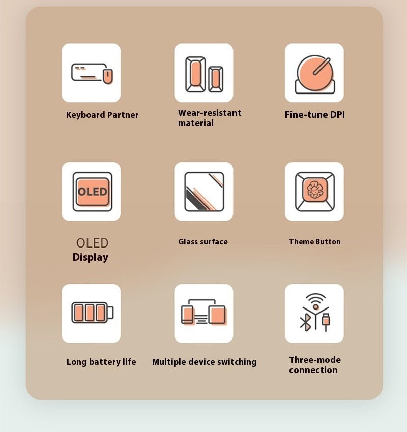 Xiaoqiao Three Mode Wireless Mouse - Zambeel