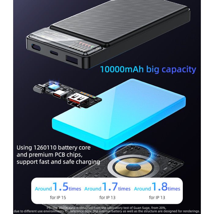 Y57 Power Bank - Zambeel