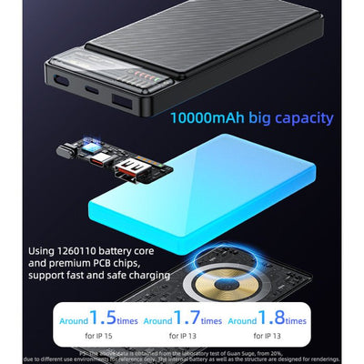 Y57 Power Bank - Zambeel